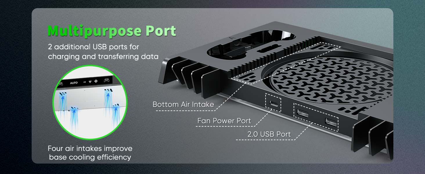 Charge station has no fan but has 4 air intakes