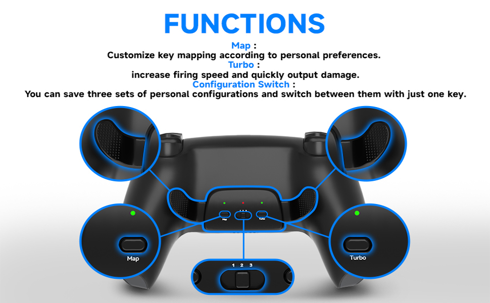 RISE 2.0 Remap Kit for PS5 Controller