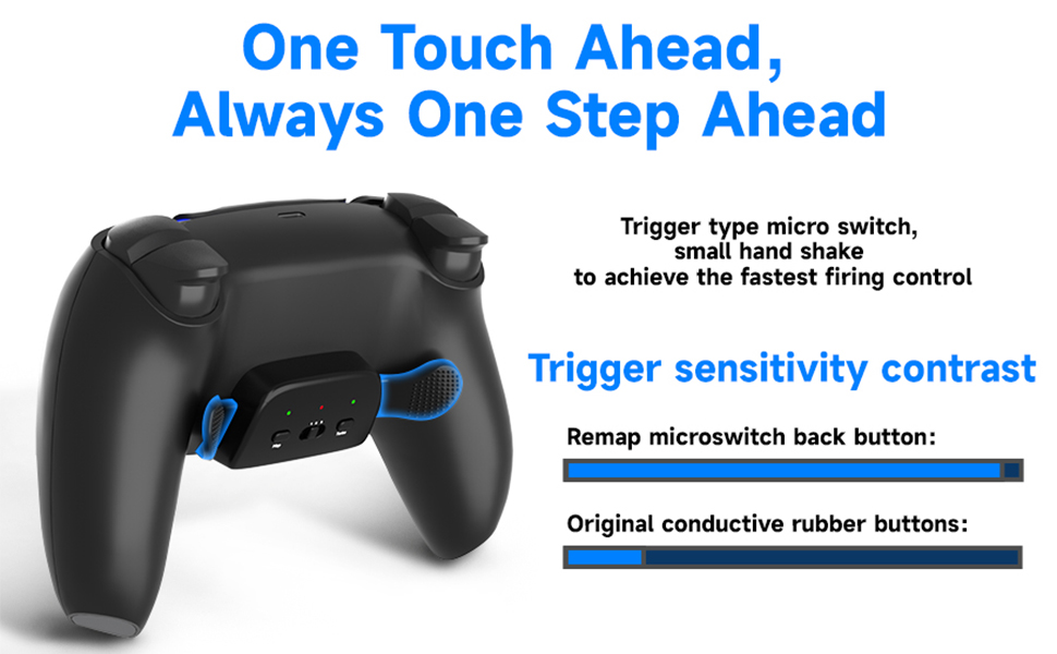 Back Buttons for PS5 Controller